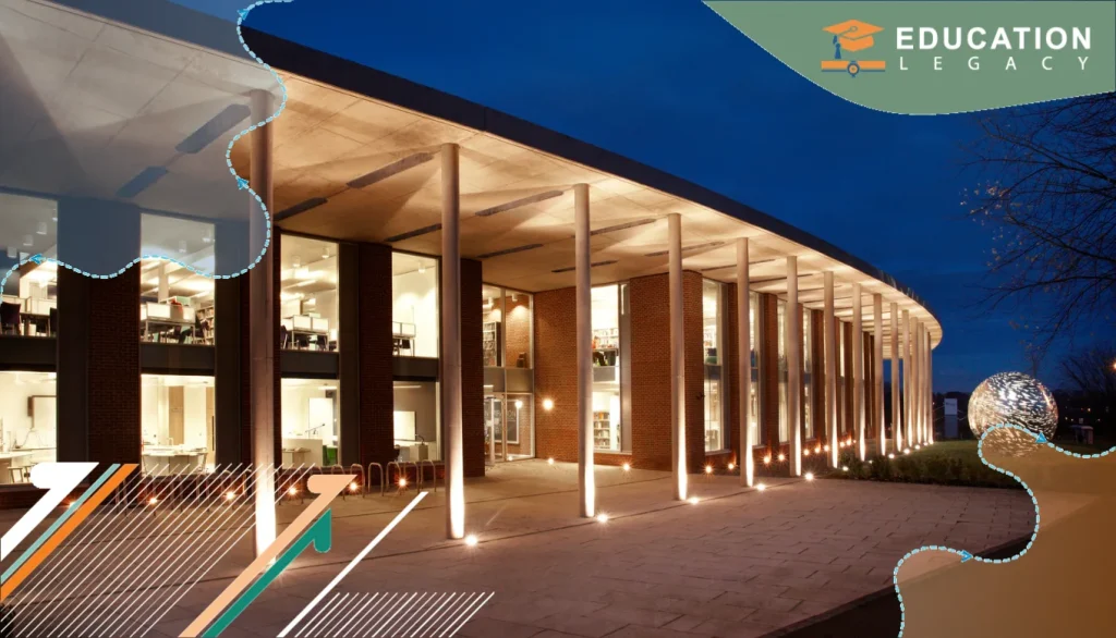 Best Campus Universities UK