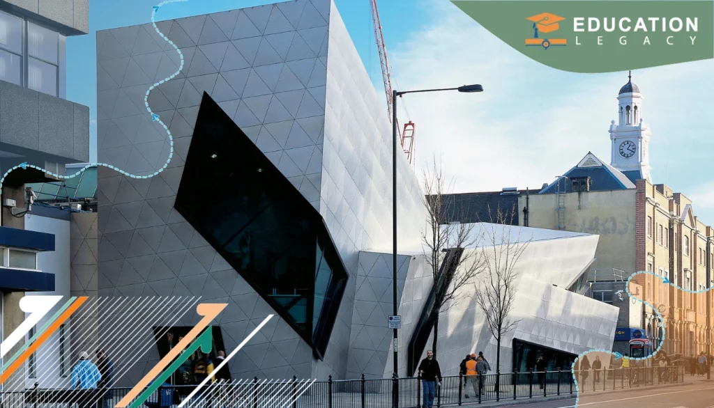 Best Campus Universities UK