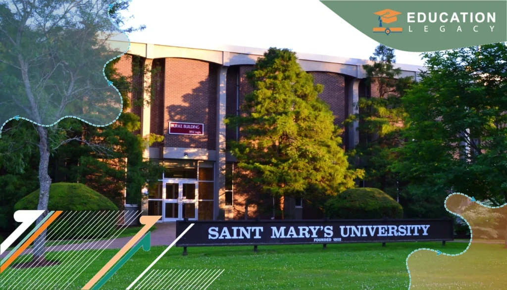 Best Campus Universities UK