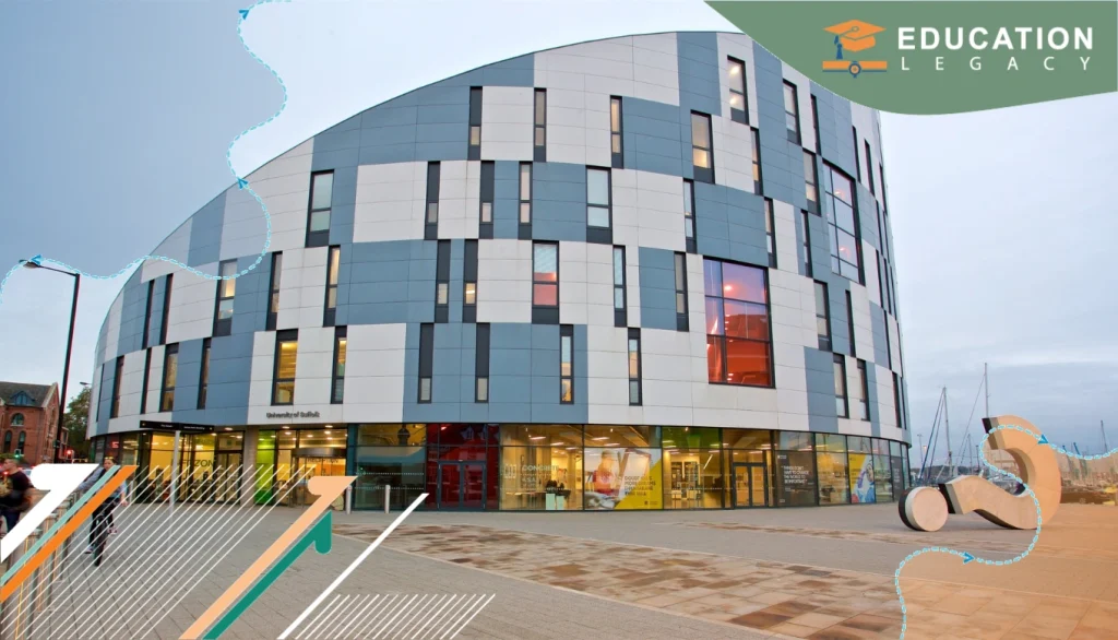 Best Campus Universities UK