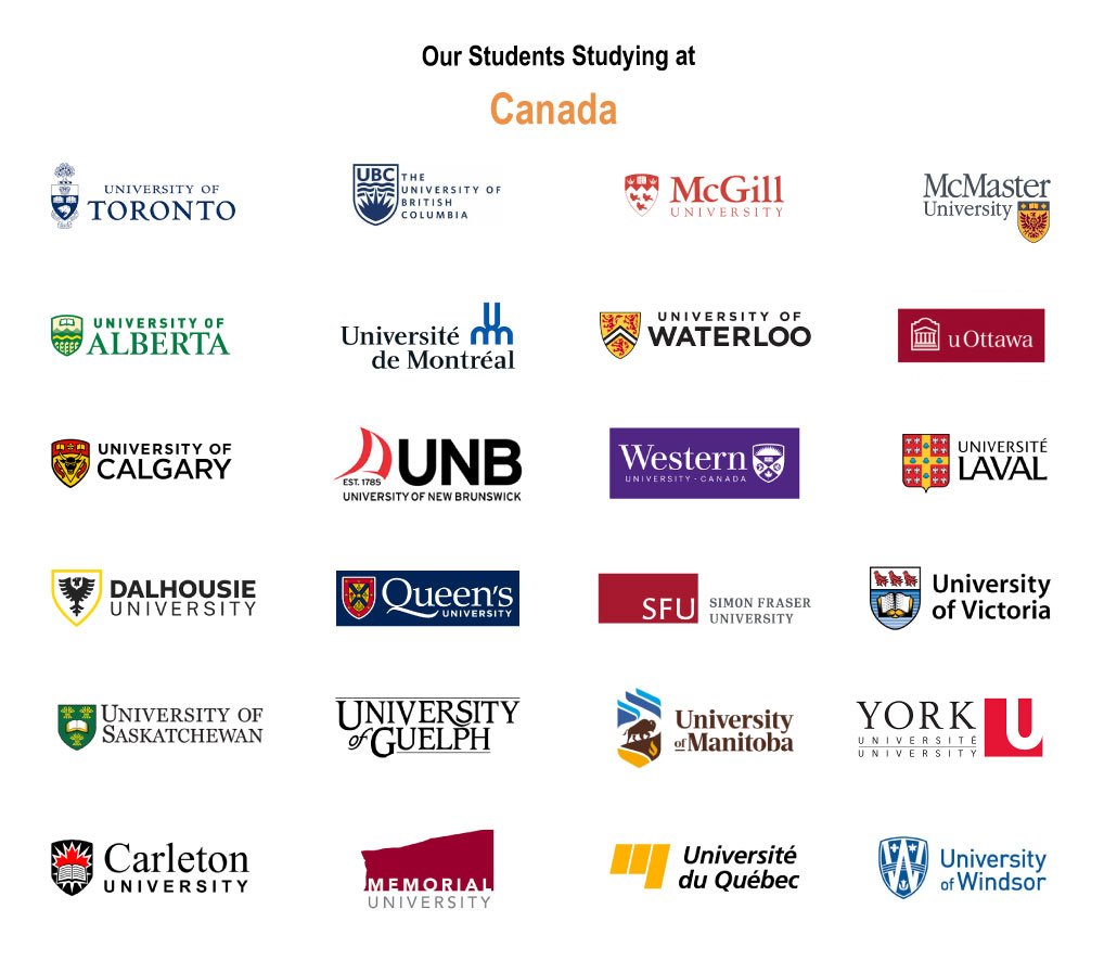 cheapest uk university list