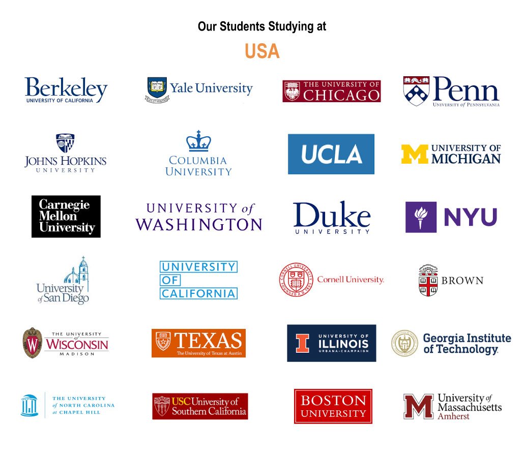 cheapest uk university lish