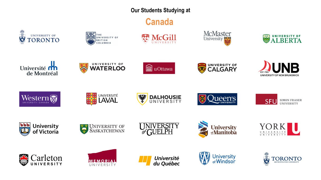 cheapest uk university list